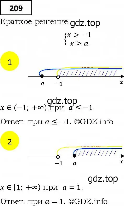 Решение 4. номер 209 (страница 49) гдз по алгебре 9 класс Мерзляк, Полонский, учебник