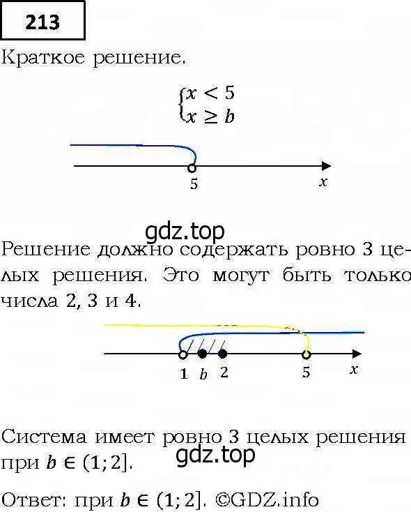 Решение 4. номер 213 (страница 50) гдз по алгебре 9 класс Мерзляк, Полонский, учебник