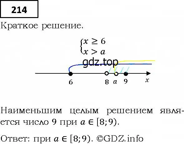 Решение 4. номер 214 (страница 50) гдз по алгебре 9 класс Мерзляк, Полонский, учебник