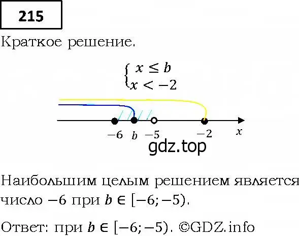 Решение 4. номер 215 (страница 50) гдз по алгебре 9 класс Мерзляк, Полонский, учебник