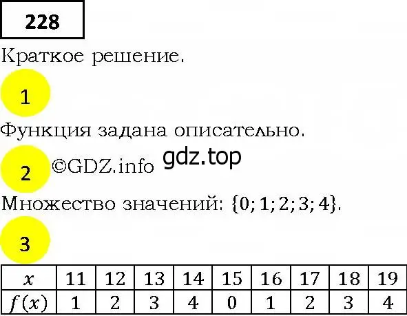 Решение 4. номер 228 (страница 68) гдз по алгебре 9 класс Мерзляк, Полонский, учебник