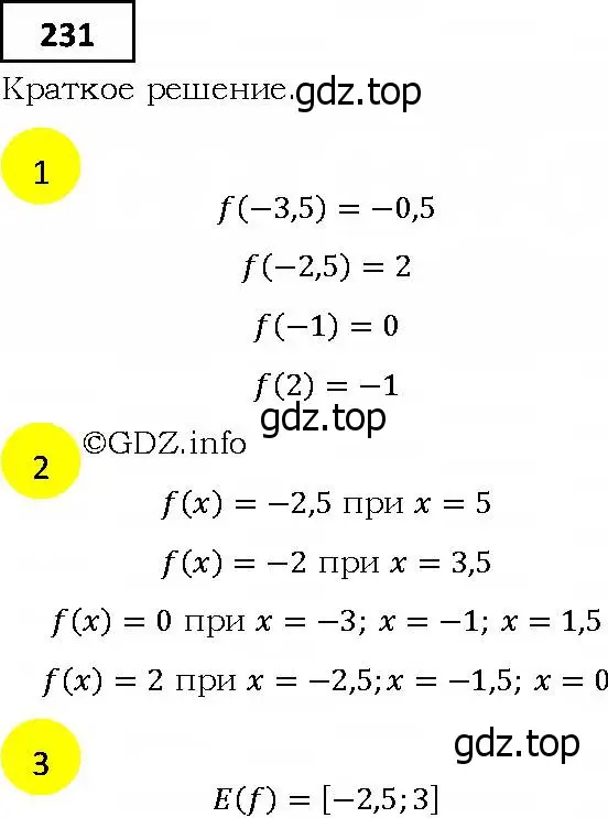 Решение 4. номер 231 (страница 69) гдз по алгебре 9 класс Мерзляк, Полонский, учебник