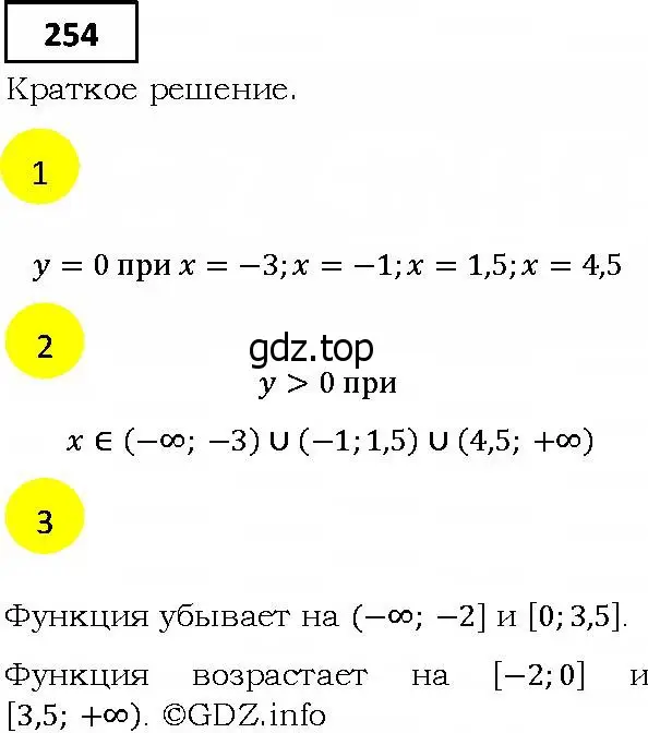 Решение 4. номер 254 (страница 71) гдз по алгебре 9 класс Мерзляк, Полонский, учебник