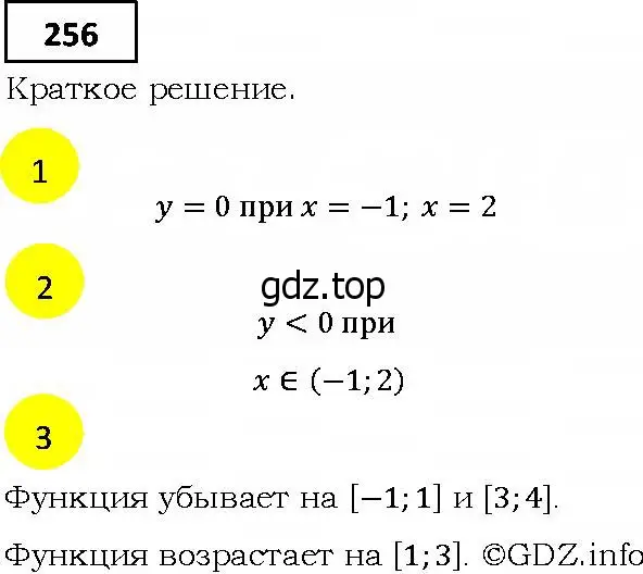 Решение 4. номер 256 (страница 68) гдз по алгебре 9 класс Мерзляк, Полонский, учебник