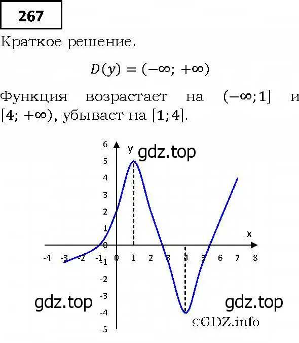 Решение 4. номер 267 (страница 70) гдз по алгебре 9 класс Мерзляк, Полонский, учебник