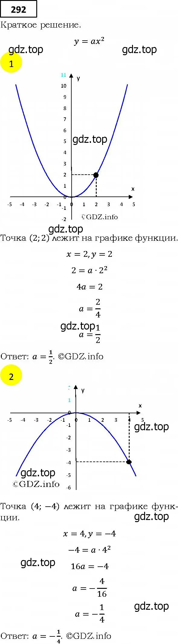 Решение 4. номер 292 (страница 78) гдз по алгебре 9 класс Мерзляк, Полонский, учебник