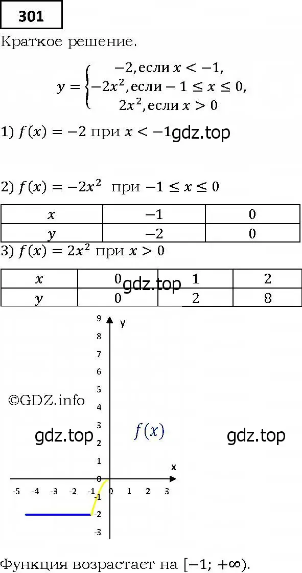 Решение 4. номер 301 (страница 80) гдз по алгебре 9 класс Мерзляк, Полонский, учебник