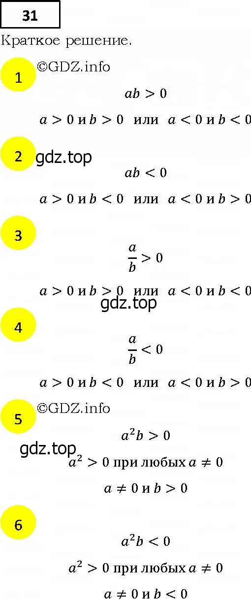 Решение 4. номер 31 (страница 11) гдз по алгебре 9 класс Мерзляк, Полонский, учебник