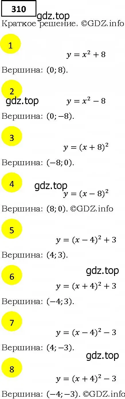 Решение 4. номер 310 (страница 87) гдз по алгебре 9 класс Мерзляк, Полонский, учебник