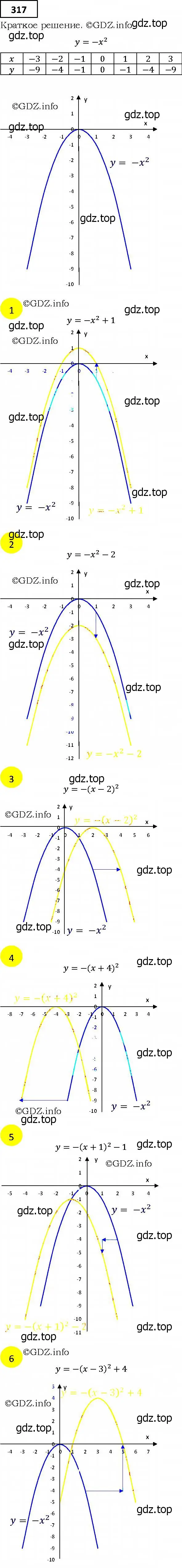 Решение 4. номер 317 (страница 89) гдз по алгебре 9 класс Мерзляк, Полонский, учебник