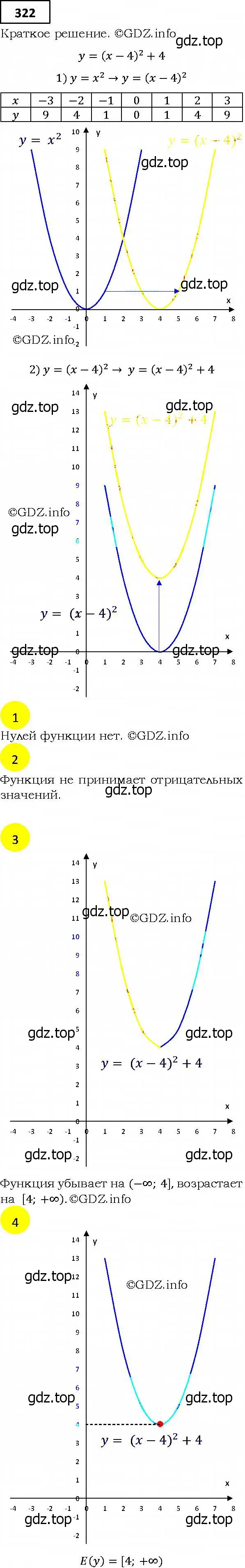 Решение 4. номер 322 (страница 89) гдз по алгебре 9 класс Мерзляк, Полонский, учебник