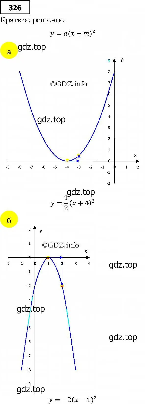 Решение 4. номер 326 (страница 91) гдз по алгебре 9 класс Мерзляк, Полонский, учебник