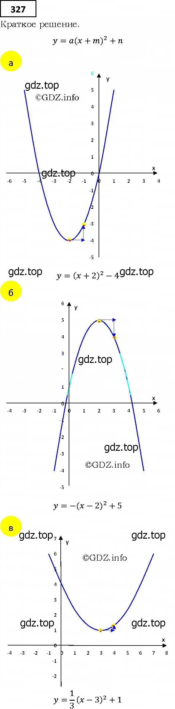 Решение 4. номер 327 (страница 91) гдз по алгебре 9 класс Мерзляк, Полонский, учебник