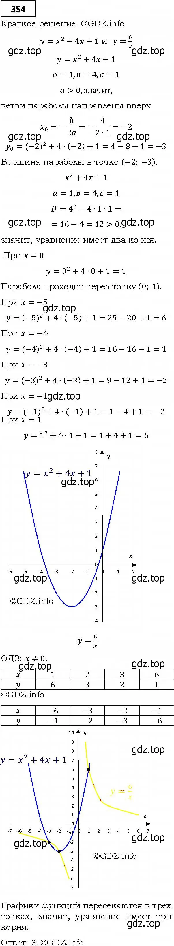 Решение 4. номер 354 (страница 99) гдз по алгебре 9 класс Мерзляк, Полонский, учебник