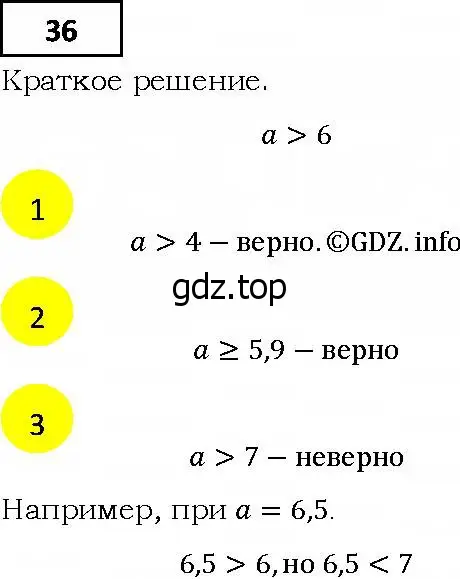 Решение 4. номер 36 (страница 14) гдз по алгебре 9 класс Мерзляк, Полонский, учебник