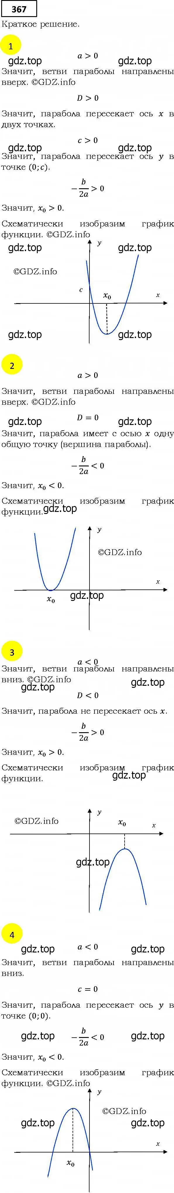 Решение 4. номер 367 (страница 100) гдз по алгебре 9 класс Мерзляк, Полонский, учебник