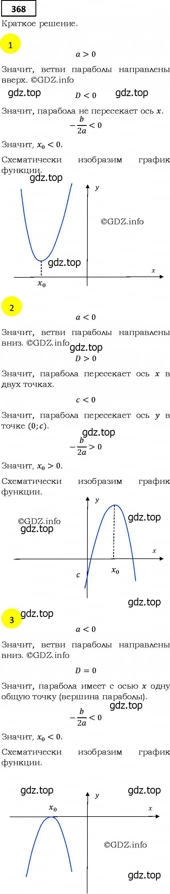 Решение 4. номер 368 (страница 100) гдз по алгебре 9 класс Мерзляк, Полонский, учебник