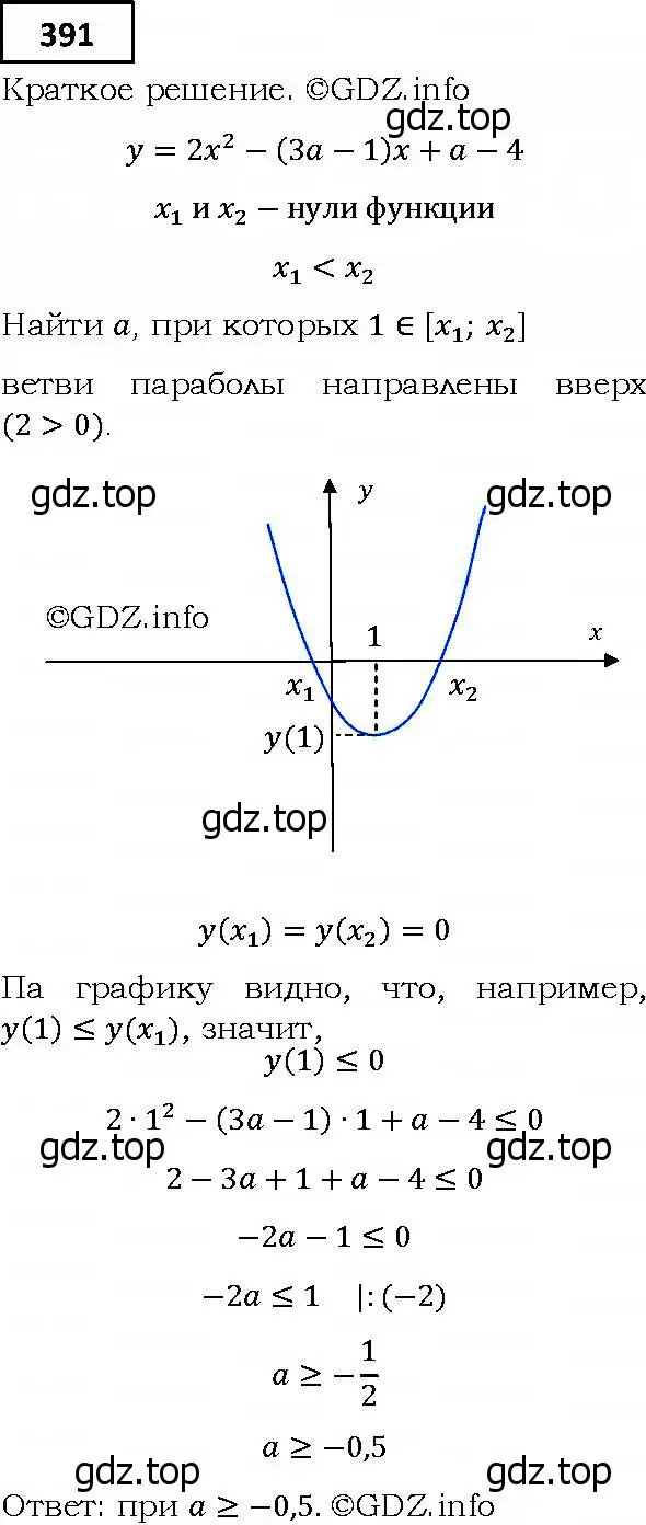 Решение 4. номер 391 (страница 102) гдз по алгебре 9 класс Мерзляк, Полонский, учебник