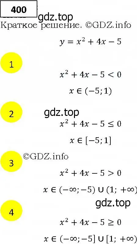 Решение 4. номер 400 (страница 116) гдз по алгебре 9 класс Мерзляк, Полонский, учебник