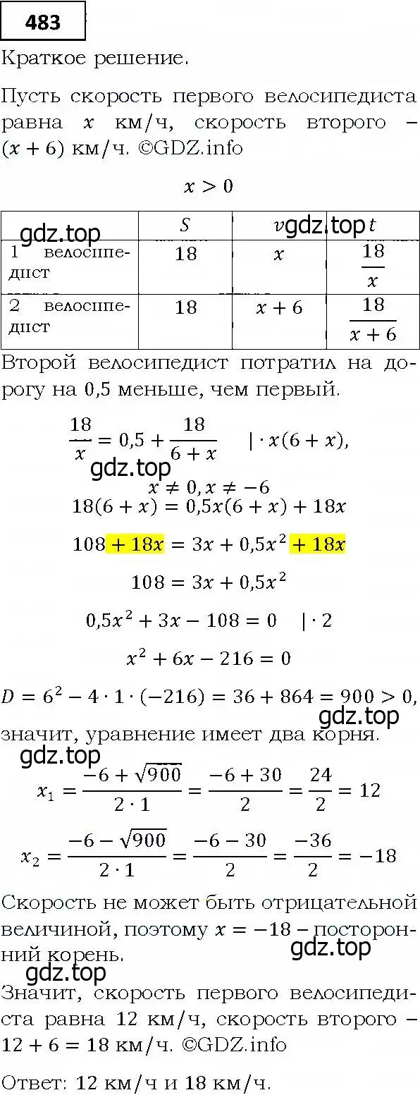 Решение 4. номер 483 (страница 143) гдз по алгебре 9 класс Мерзляк, Полонский, учебник