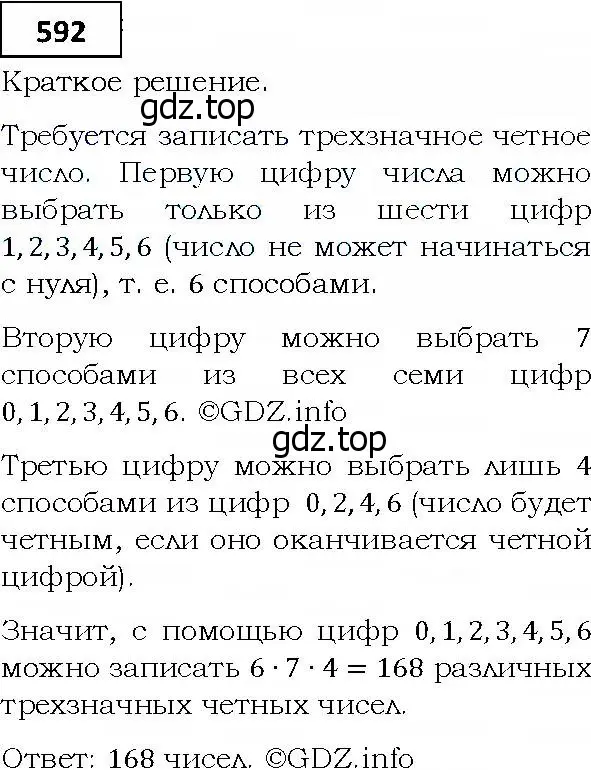 Решение 4. номер 592 (страница 160) гдз по алгебре 9 класс Мерзляк, Полонский, учебник