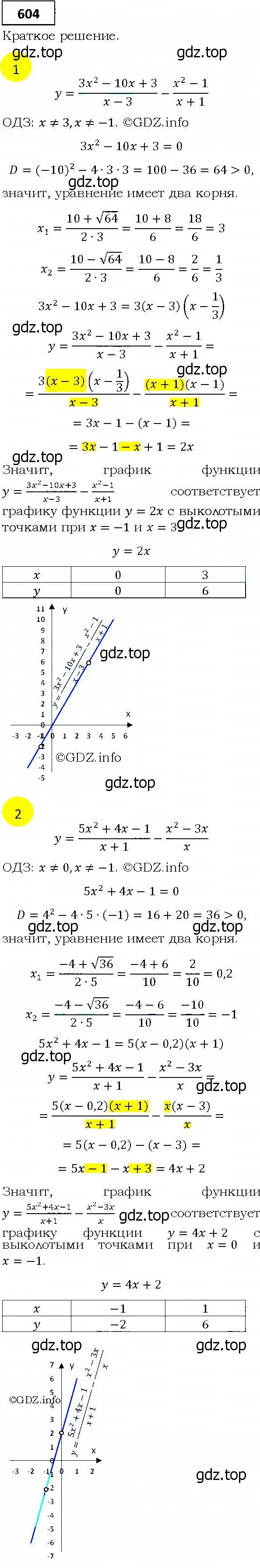 Решение 4. номер 604 (страница 161) гдз по алгебре 9 класс Мерзляк, Полонский, учебник