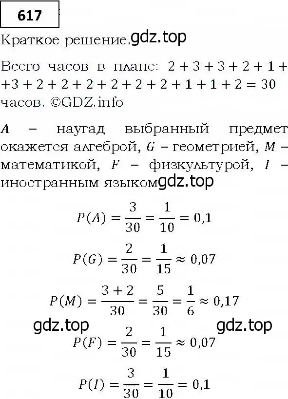 Решение 4. номер 617 (страница 169) гдз по алгебре 9 класс Мерзляк, Полонский, учебник