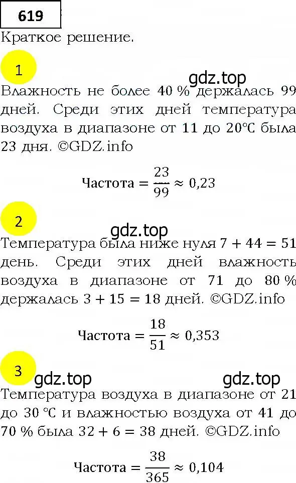 Решение 4. номер 619 (страница 170) гдз по алгебре 9 класс Мерзляк, Полонский, учебник