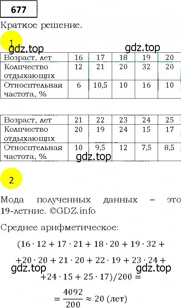 Решение 4. номер 677 (страница 196) гдз по алгебре 9 класс Мерзляк, Полонский, учебник