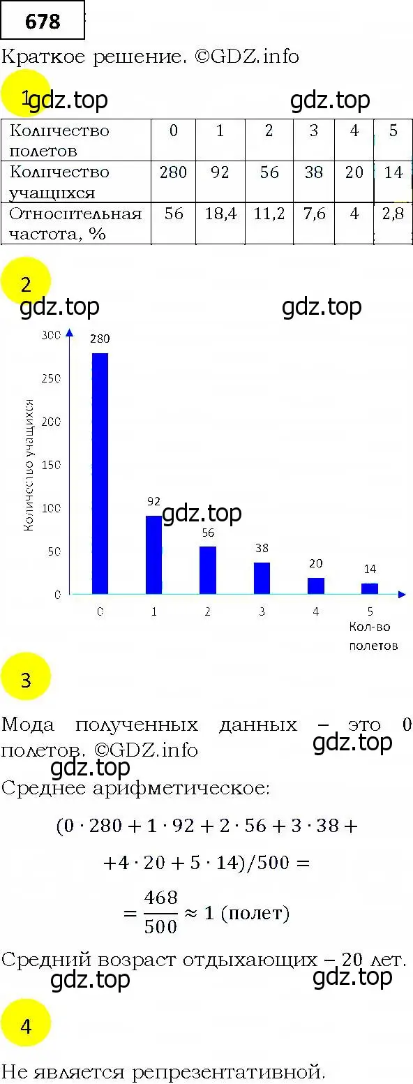 Решение 4. номер 678 (страница 196) гдз по алгебре 9 класс Мерзляк, Полонский, учебник