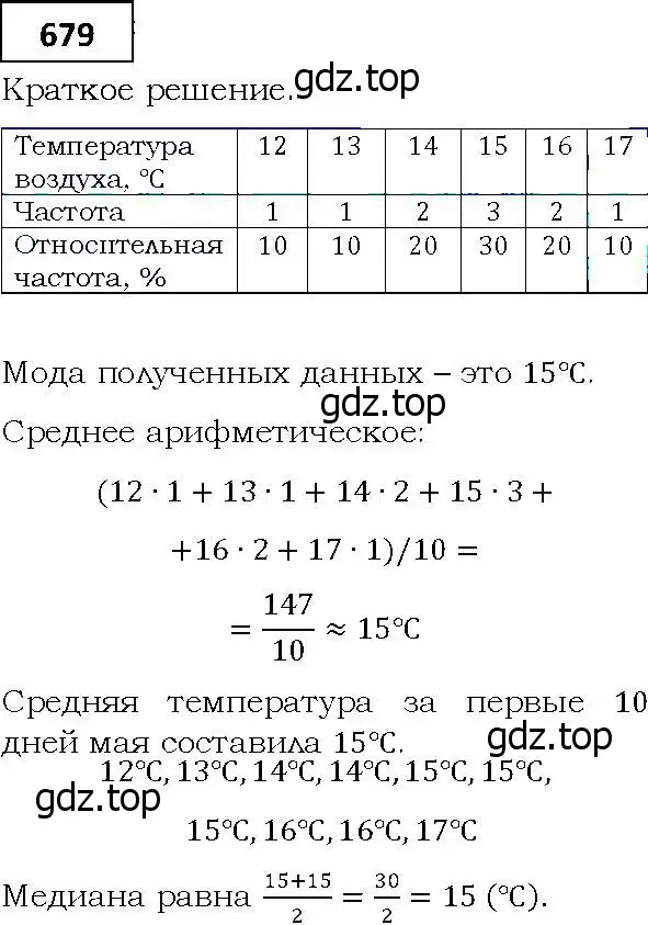 Решение 4. номер 679 (страница 196) гдз по алгебре 9 класс Мерзляк, Полонский, учебник