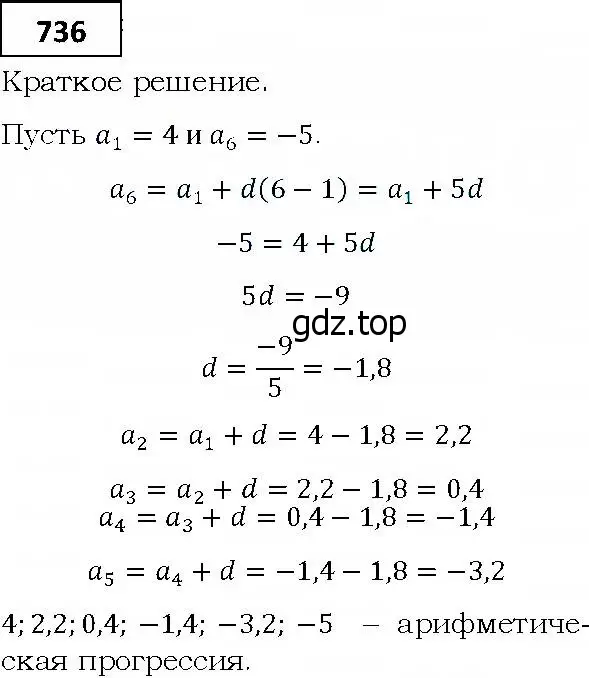 Решение 4. номер 736 (страница 226) гдз по алгебре 9 класс Мерзляк, Полонский, учебник