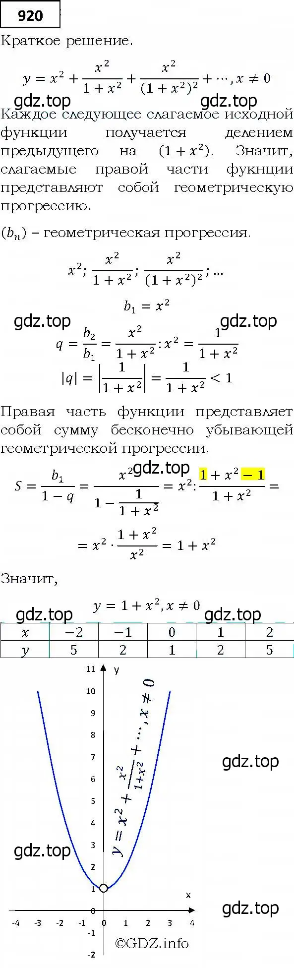 Решение 4. номер 920 (страница 248) гдз по алгебре 9 класс Мерзляк, Полонский, учебник