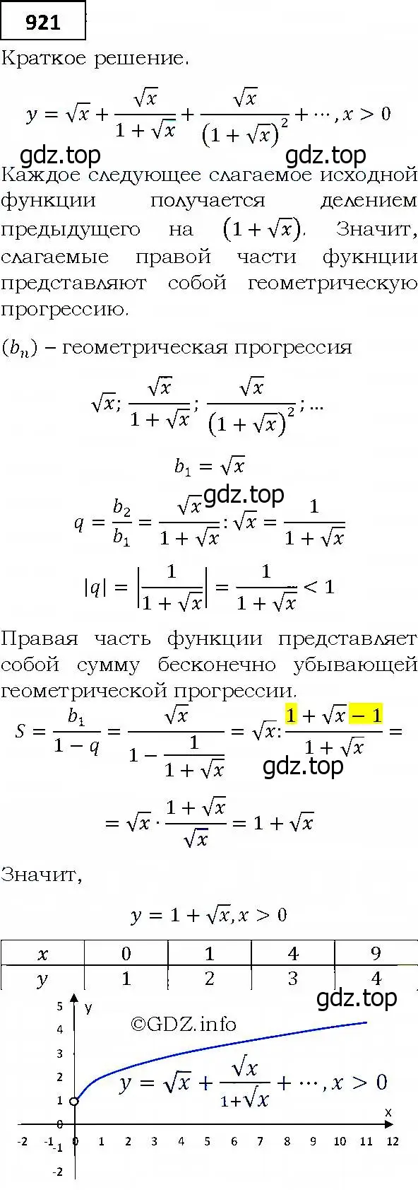 Решение 4. номер 921 (страница 248) гдз по алгебре 9 класс Мерзляк, Полонский, учебник