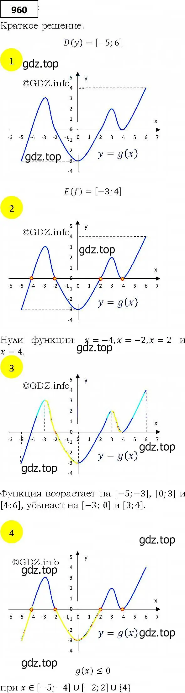 Решение 4. номер 960 (страница 272) гдз по алгебре 9 класс Мерзляк, Полонский, учебник
