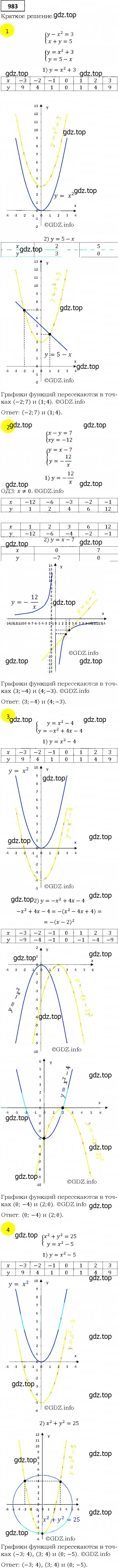 Решение 4. номер 983 (страница 275) гдз по алгебре 9 класс Мерзляк, Полонский, учебник
