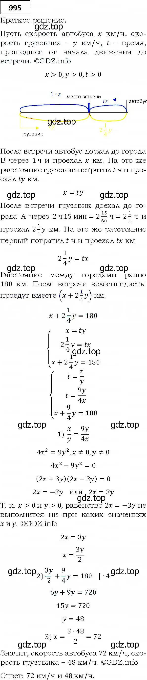 Решение 4. номер 995 (страница 277) гдз по алгебре 9 класс Мерзляк, Полонский, учебник