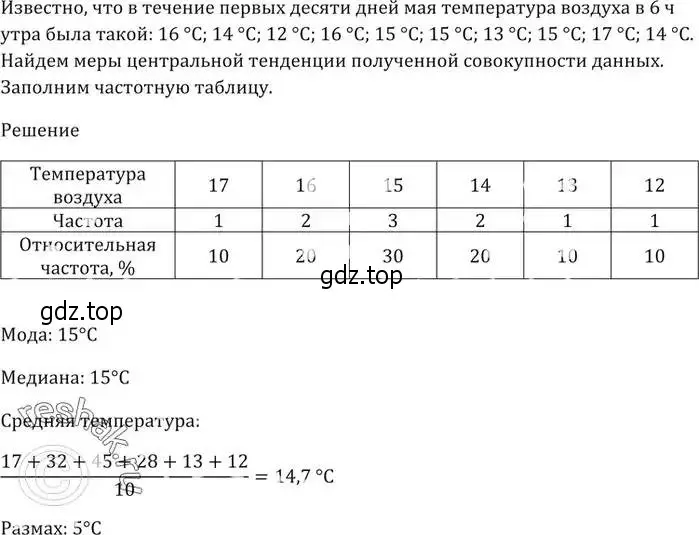 Решение 5. номер 1015 (страница 279) гдз по алгебре 9 класс Мерзляк, Полонский, учебник