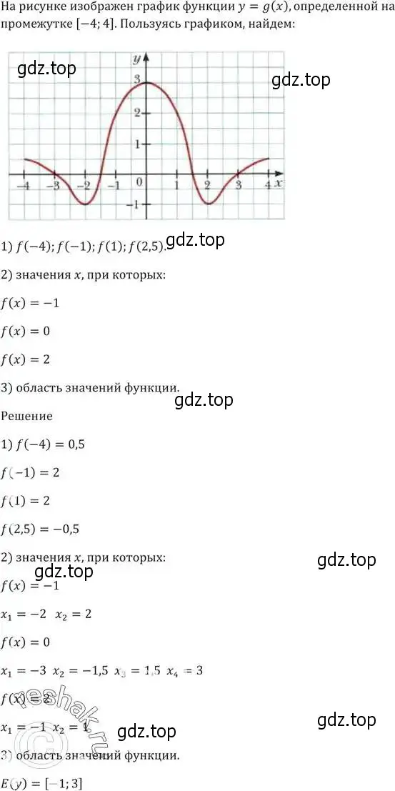 Решение 5. номер 232 (страница 69) гдз по алгебре 9 класс Мерзляк, Полонский, учебник