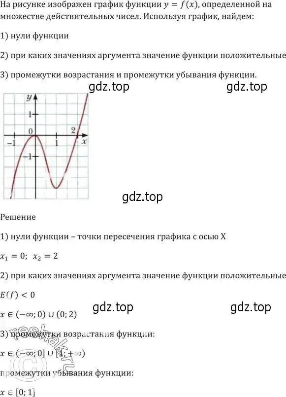 Решение 5. номер 255 (страница 71) гдз по алгебре 9 класс Мерзляк, Полонский, учебник