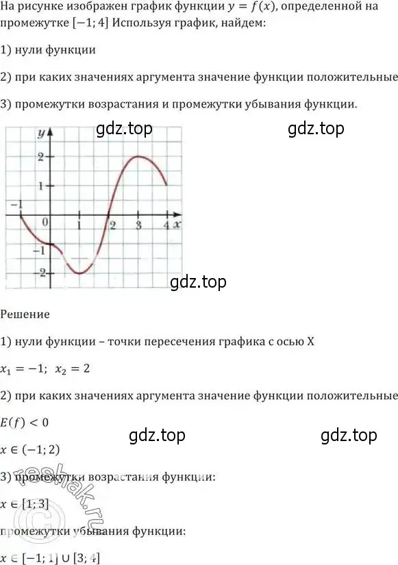 Решение 5. номер 256 (страница 68) гдз по алгебре 9 класс Мерзляк, Полонский, учебник