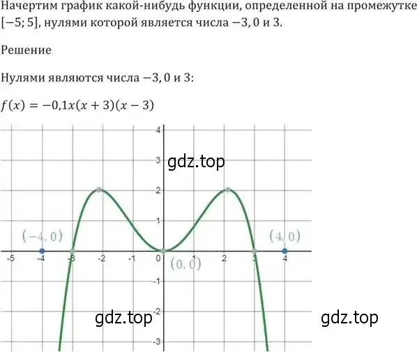 Решение 5. номер 265 (страница 69) гдз по алгебре 9 класс Мерзляк, Полонский, учебник