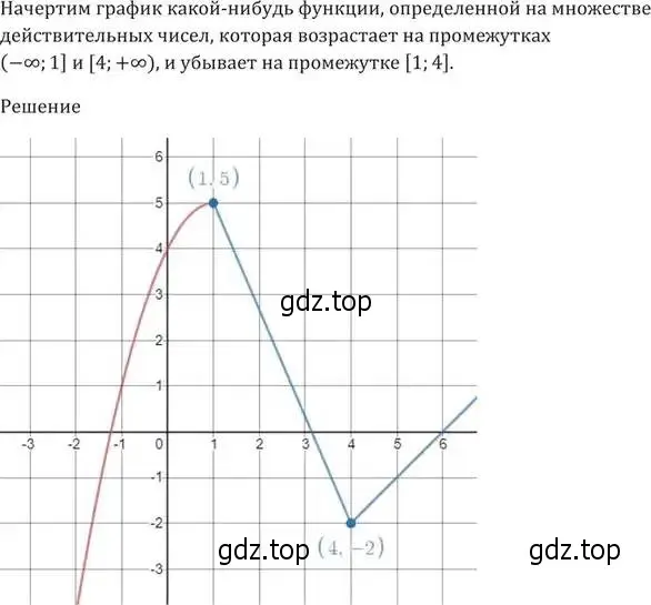 Решение 5. номер 267 (страница 70) гдз по алгебре 9 класс Мерзляк, Полонский, учебник