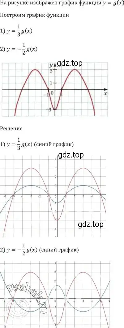 Решение 5. номер 295 (страница 79) гдз по алгебре 9 класс Мерзляк, Полонский, учебник