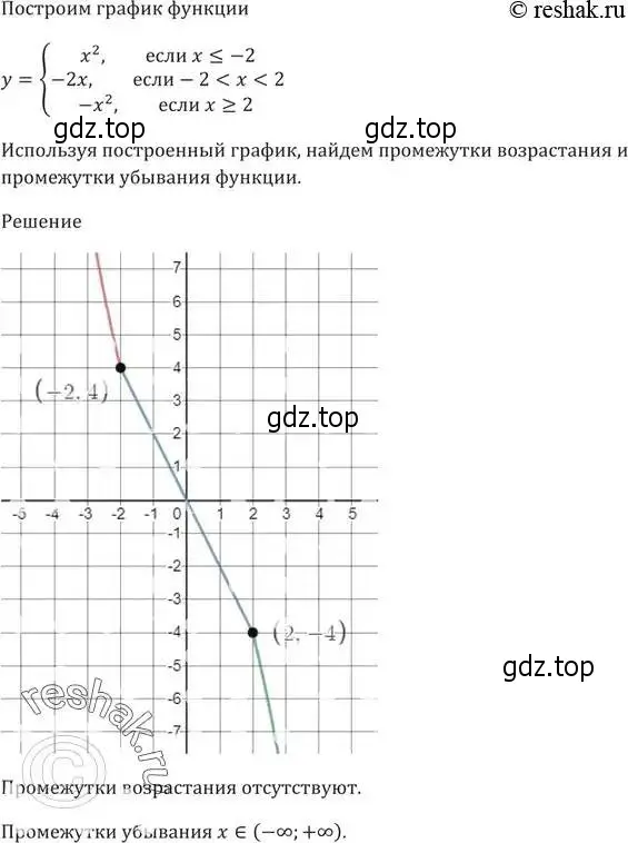 Решение 5. номер 300 (страница 79) гдз по алгебре 9 класс Мерзляк, Полонский, учебник