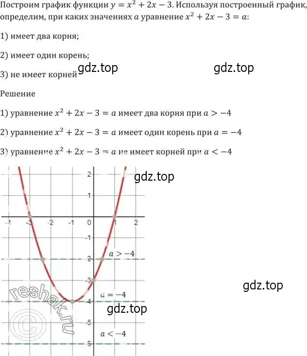 Решение 5. номер 388 (страница 102) гдз по алгебре 9 класс Мерзляк, Полонский, учебник