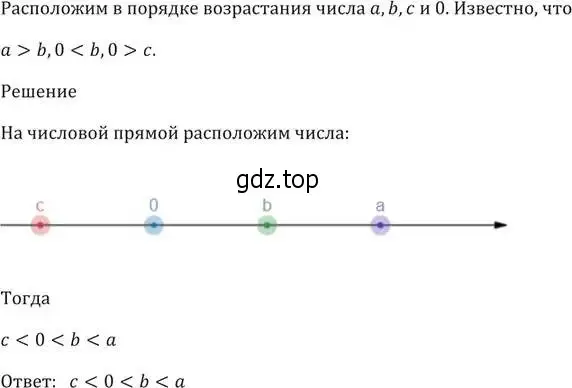 Решение 5. номер 41 (страница 14) гдз по алгебре 9 класс Мерзляк, Полонский, учебник