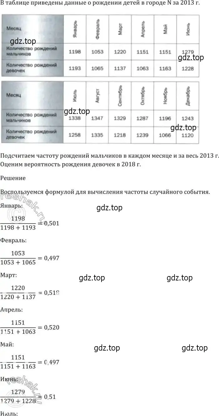 Решение 5. номер 611 (страница 168) гдз по алгебре 9 класс Мерзляк, Полонский, учебник