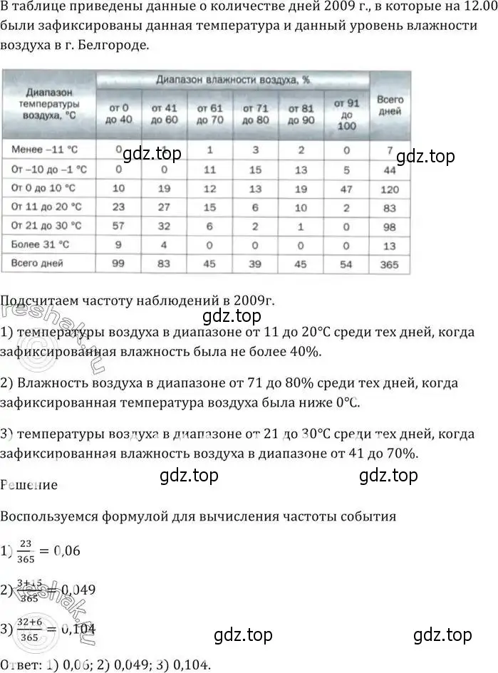 Решение 5. номер 619 (страница 170) гдз по алгебре 9 класс Мерзляк, Полонский, учебник