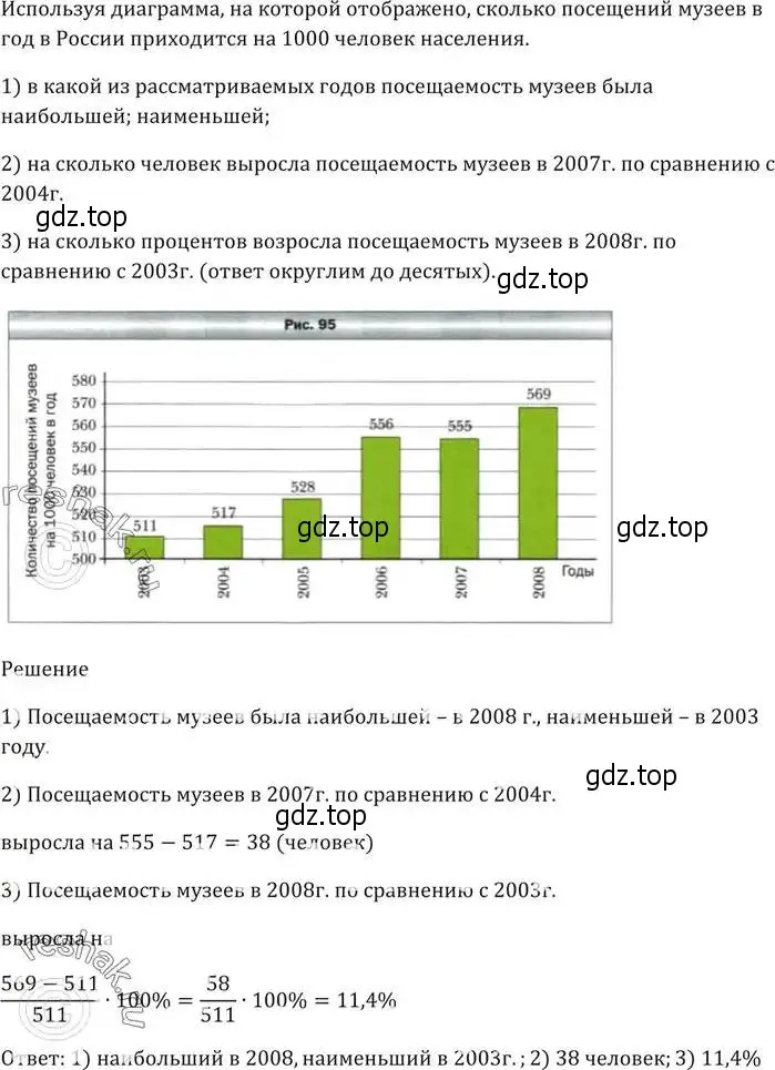 Решение 5. номер 665 (страница 191) гдз по алгебре 9 класс Мерзляк, Полонский, учебник